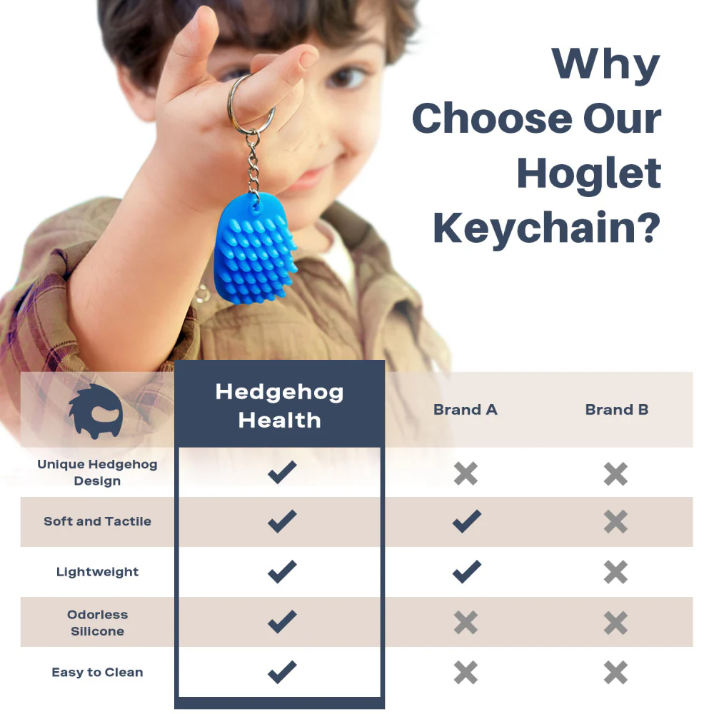 Hoglet Fidget Keychain – Blissful Blue - Image 8