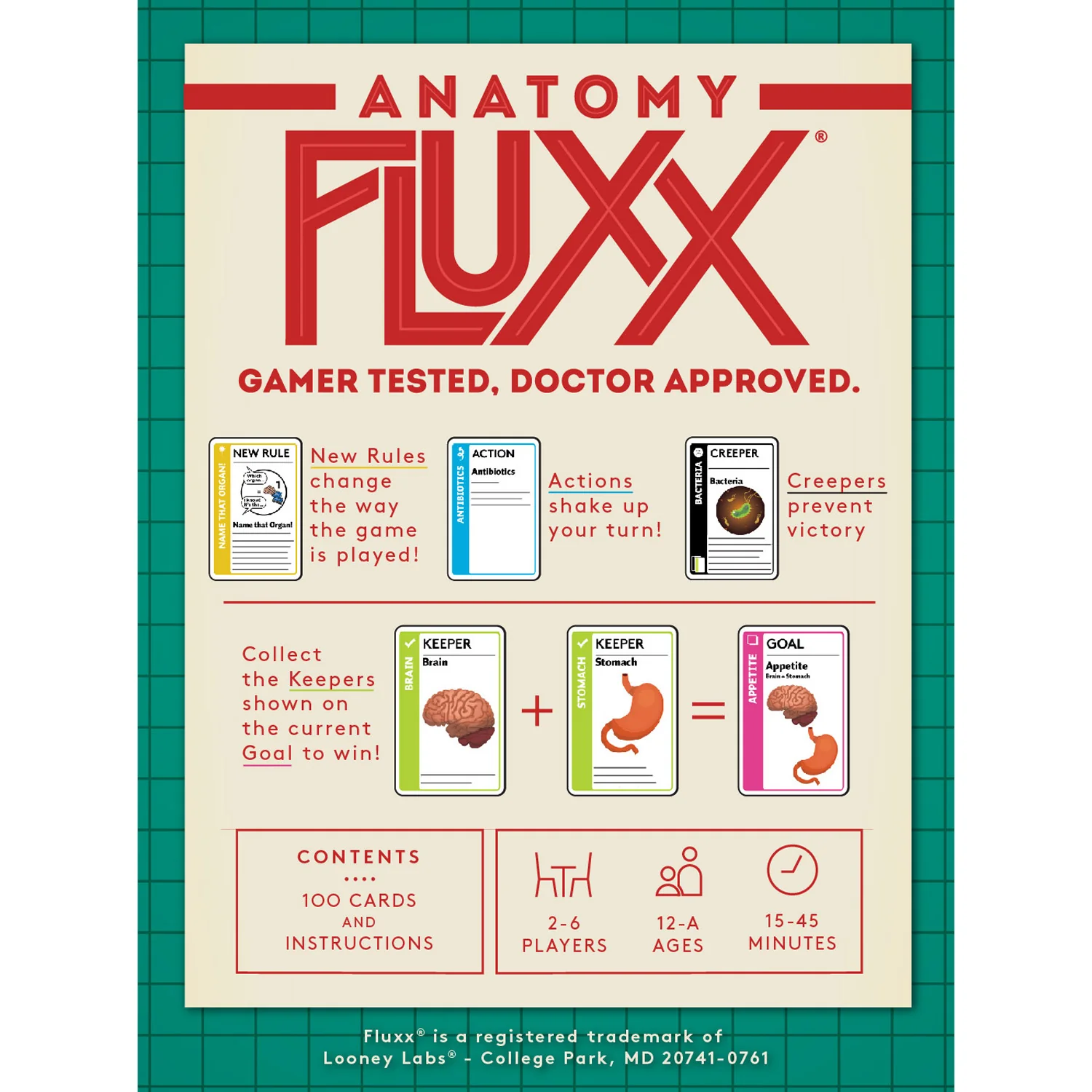 Looney Labs Anatomy Fluxx Educational Card Game - Image 4