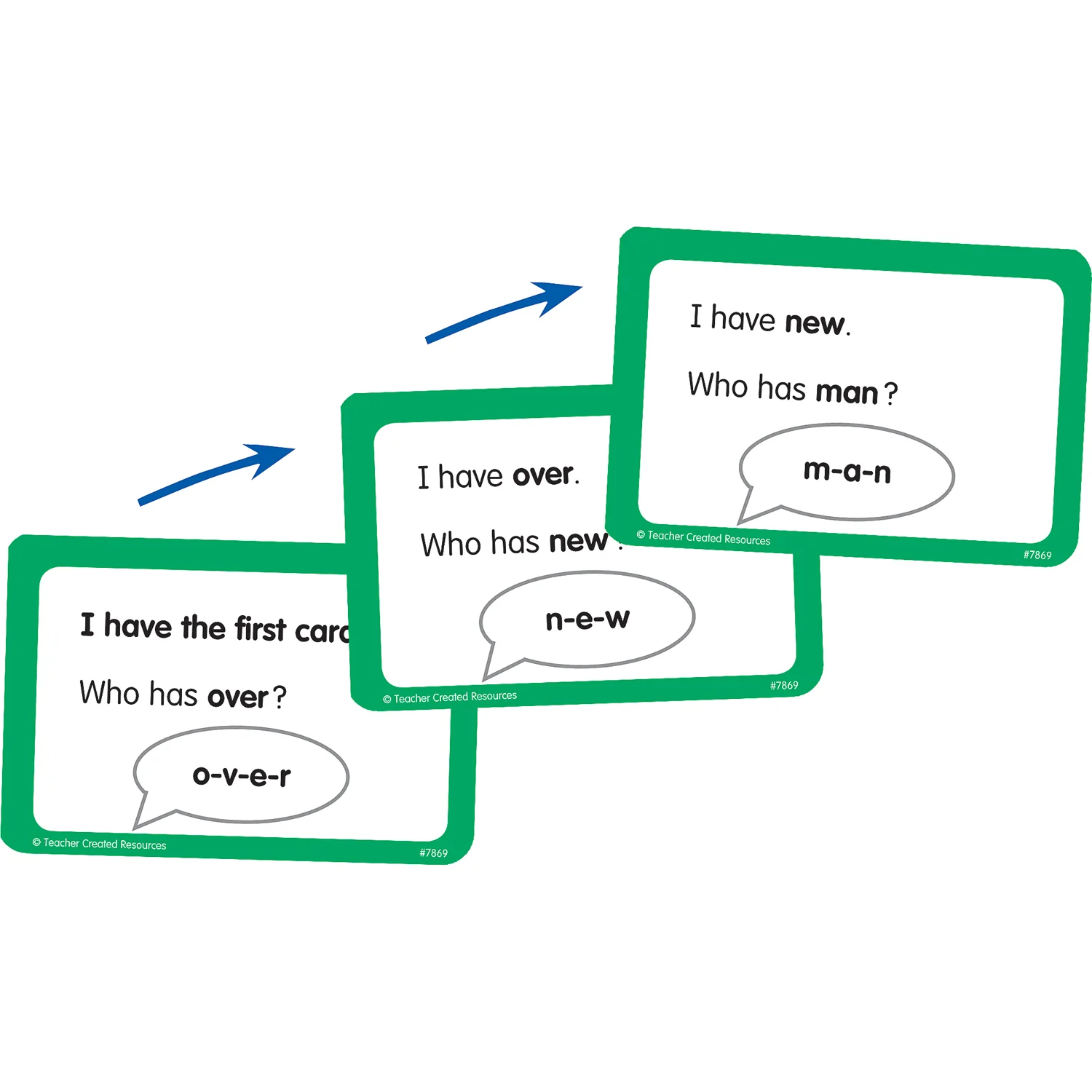 Teacher Created Resources I Have, Who Has Sight Words Game - Grade 1 - Image 2