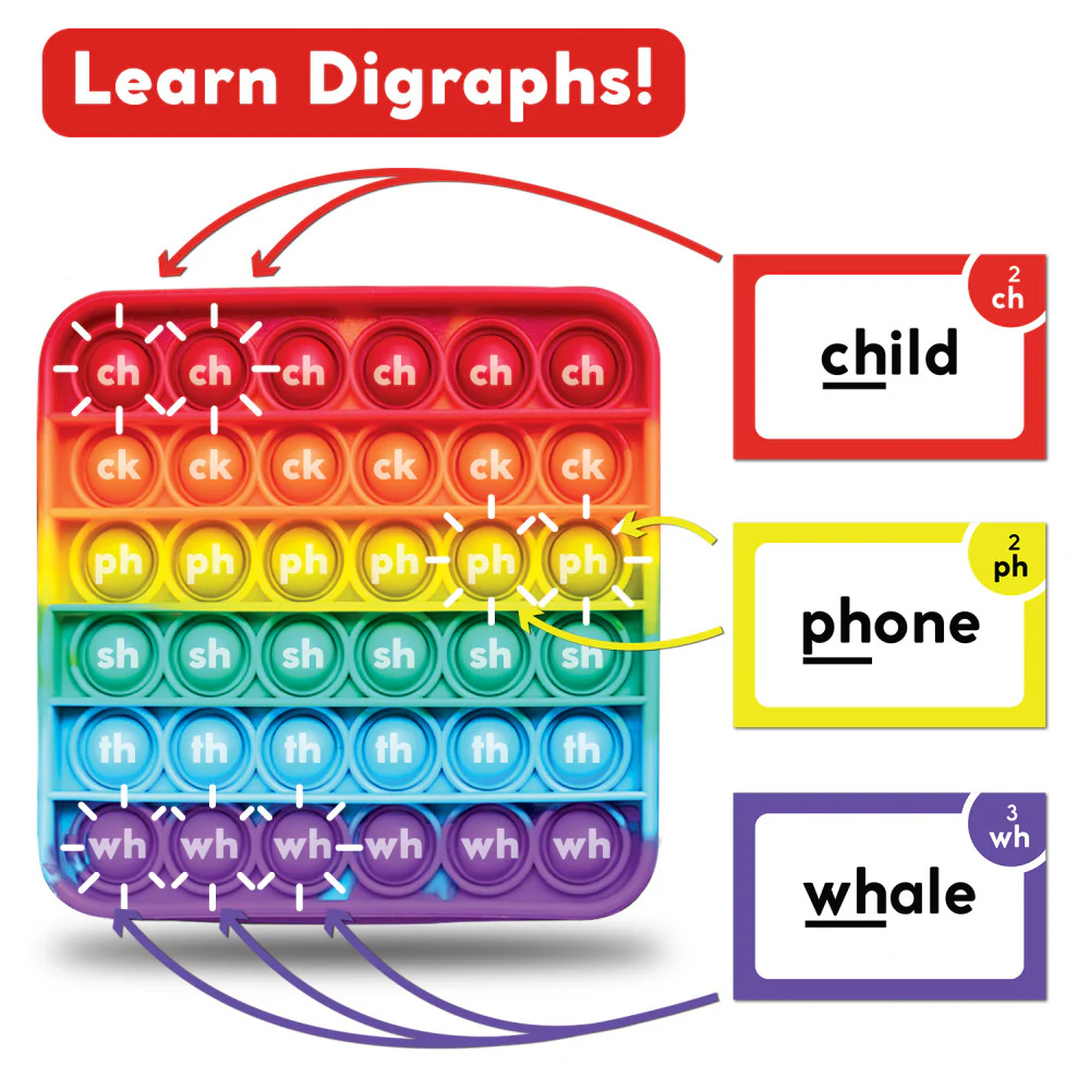 Fidget Fun Digraph Mastery Reading Game - Image 4
