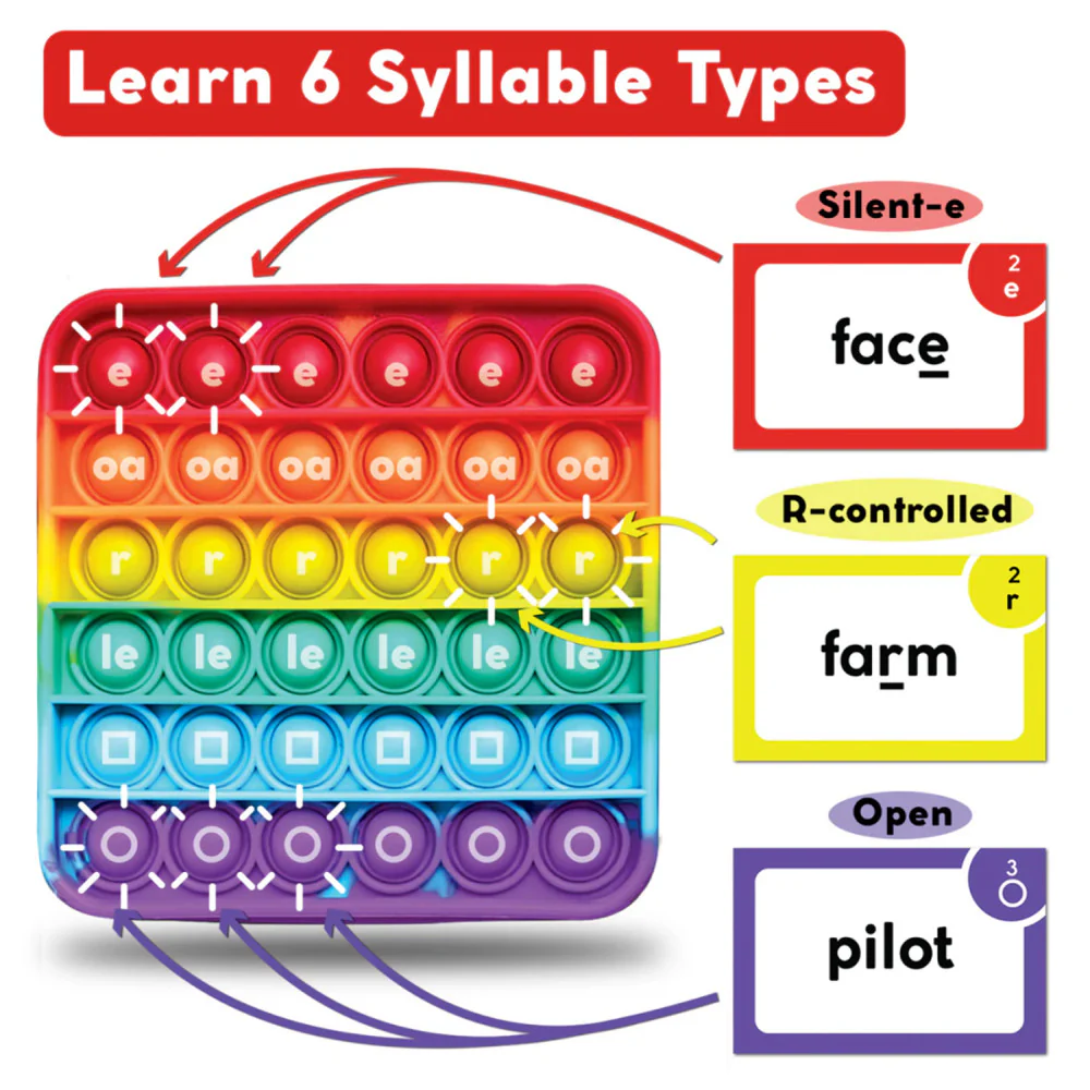 Fidget Fun Digraph Mastery Reading Game - Image 9