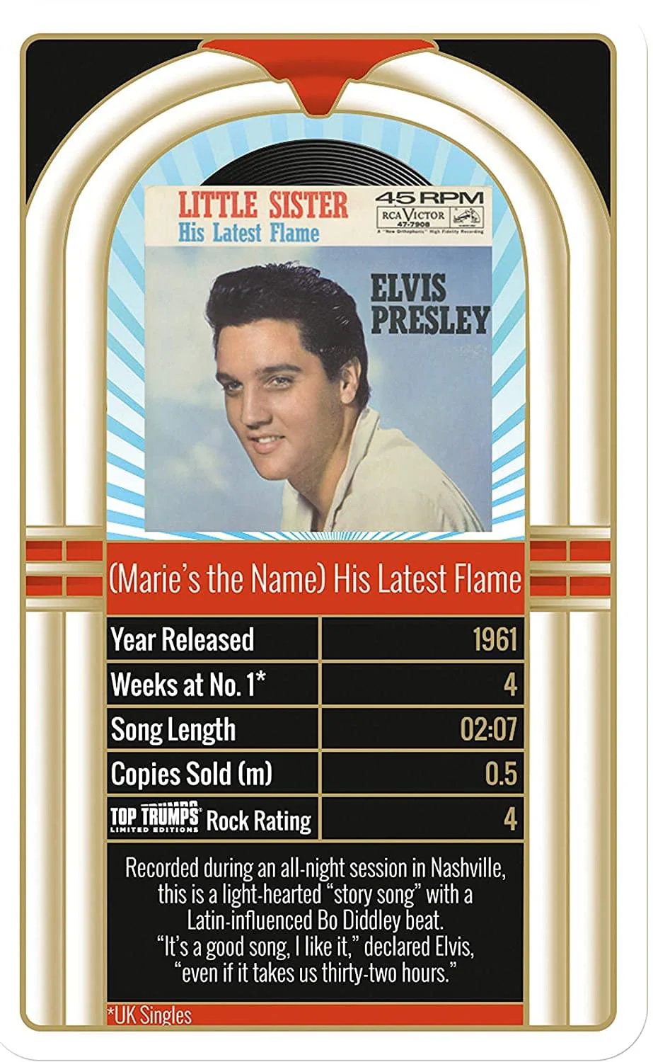Top Trumps Elvis Top 30 Singles Strategy Card Game - Image 2